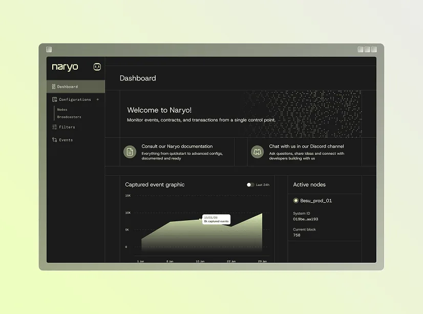 Naryo dashboard